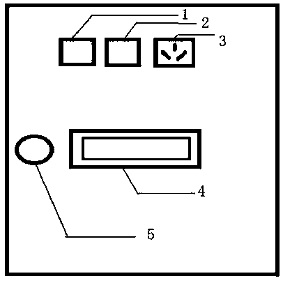 Emergency power source box and operation method thereof