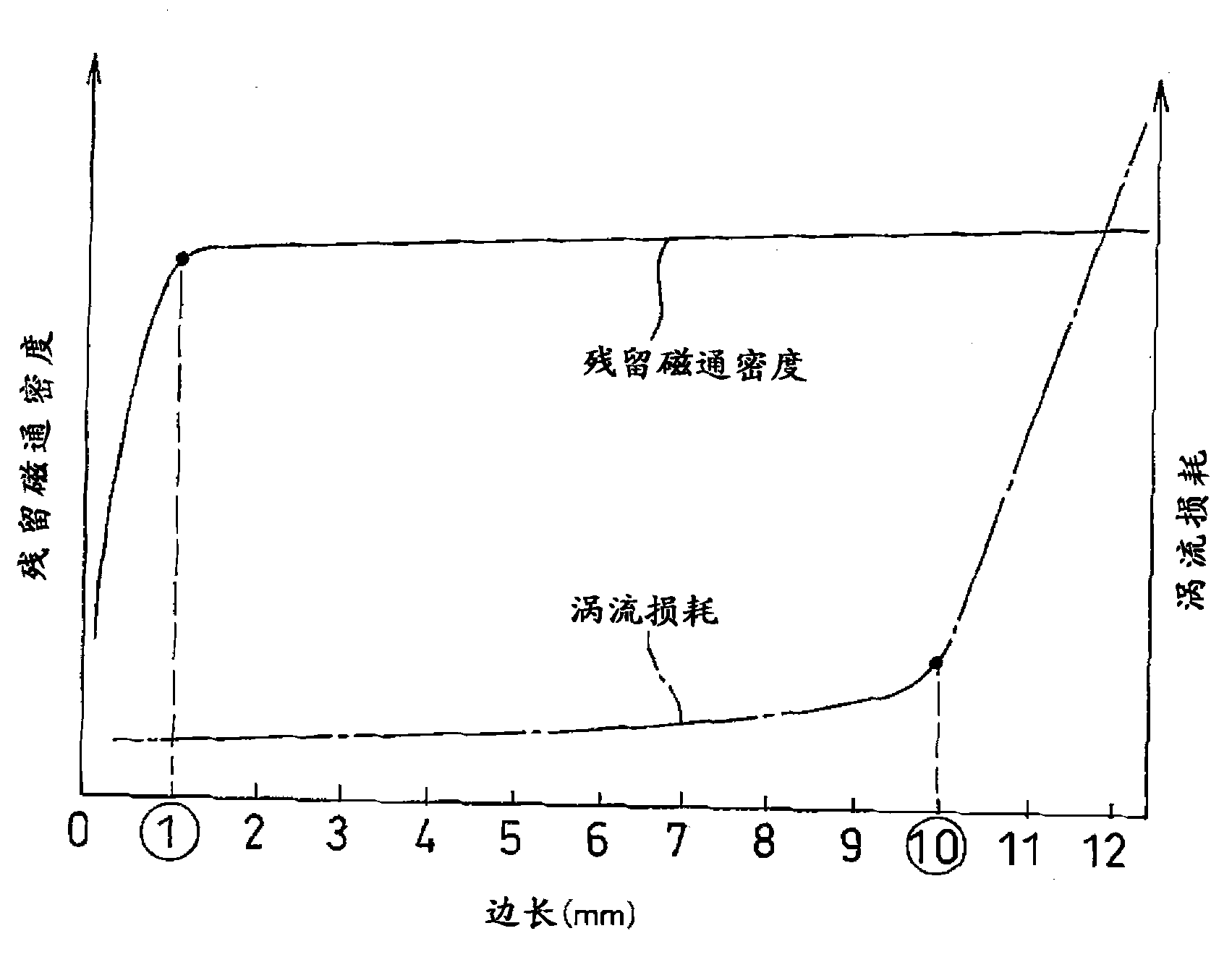 Sintered magnet and method for producing the same