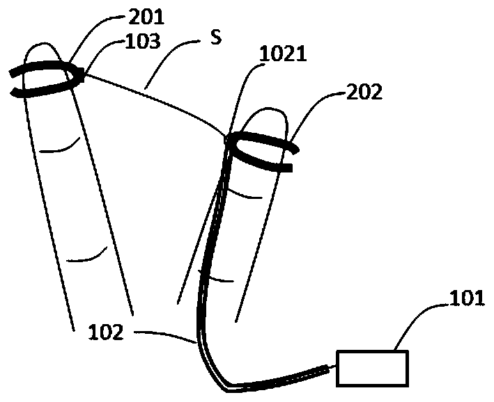 Cervical dilatation measuring device and cervical dilatation measuring glove