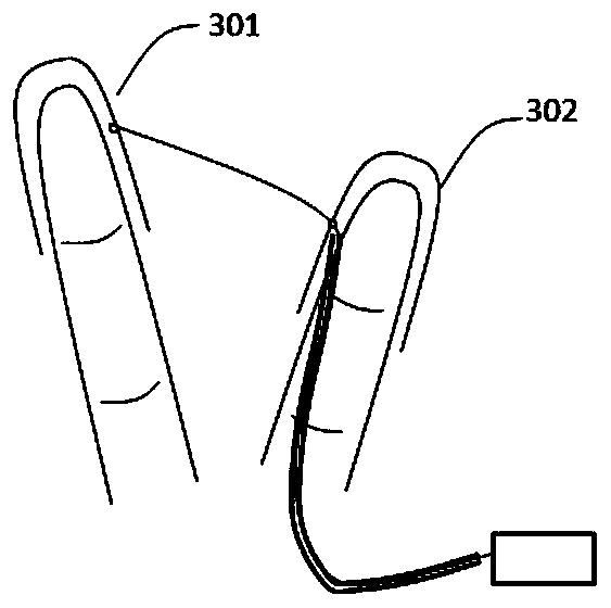 Cervical dilatation measuring device and cervical dilatation measuring glove