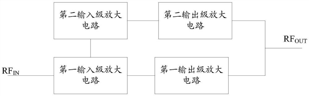 Broadband low-noise amplifier adopting current multiplexing and voltage combining