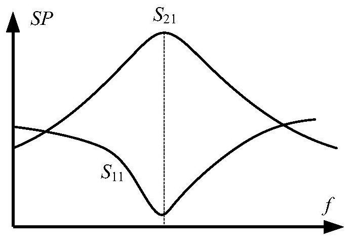 Broadband low-noise amplifier adopting current multiplexing and voltage combining