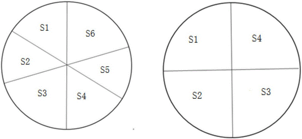 Three-element rotary filter stick capable of selectively releasing different aromas and prepared cigarettes