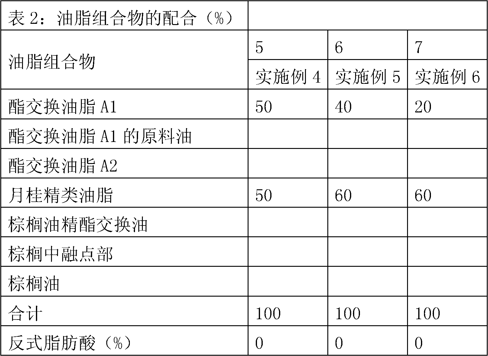 Oleaginous composition and oil-in-water type emulsifier containing oleaginous composition