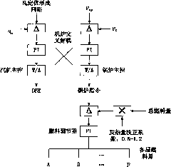 Method for correcting fuel calorific capacity of coal-fired boiler in real time