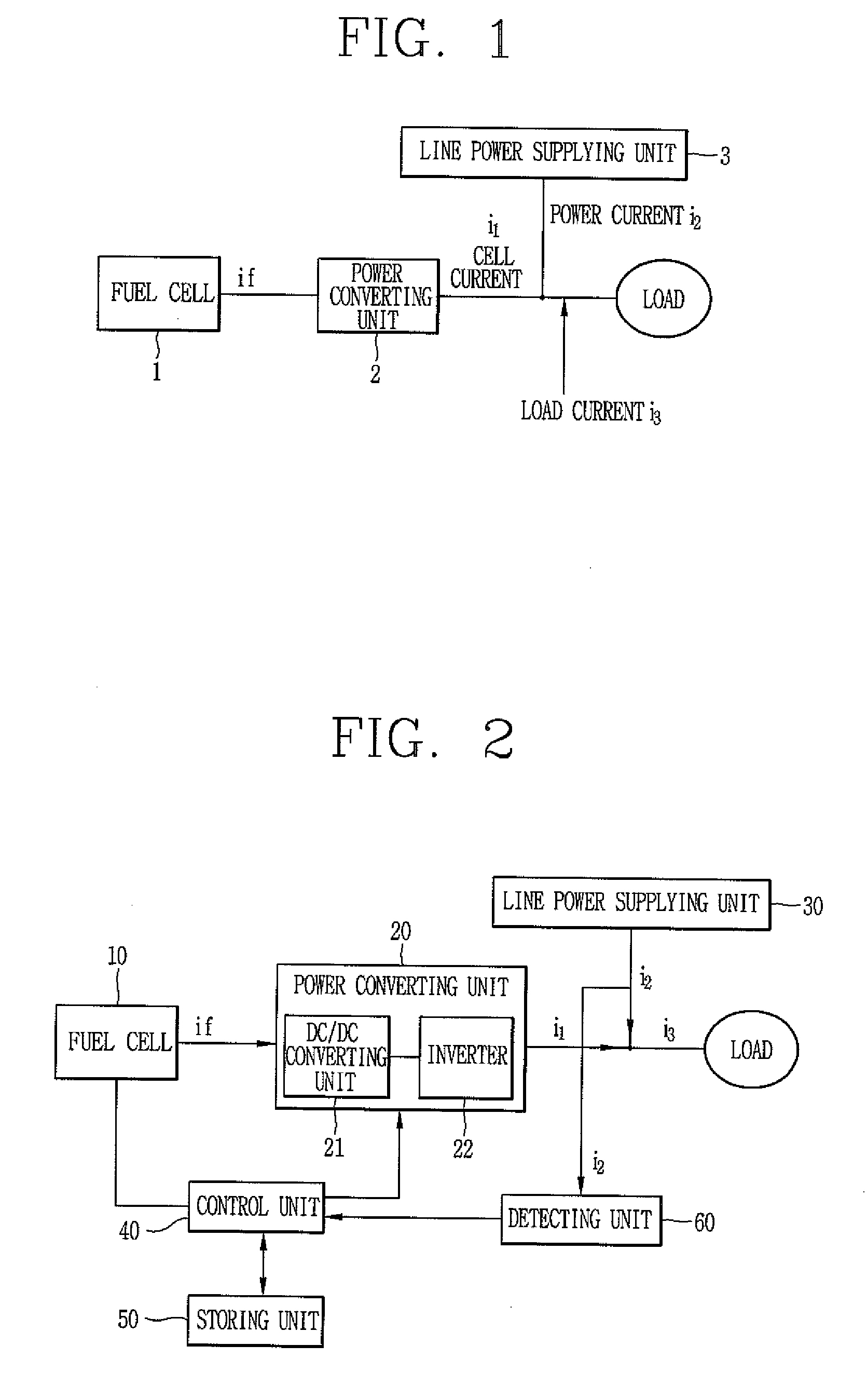 Power supply control apparatus and method for line connection type fuel cell system