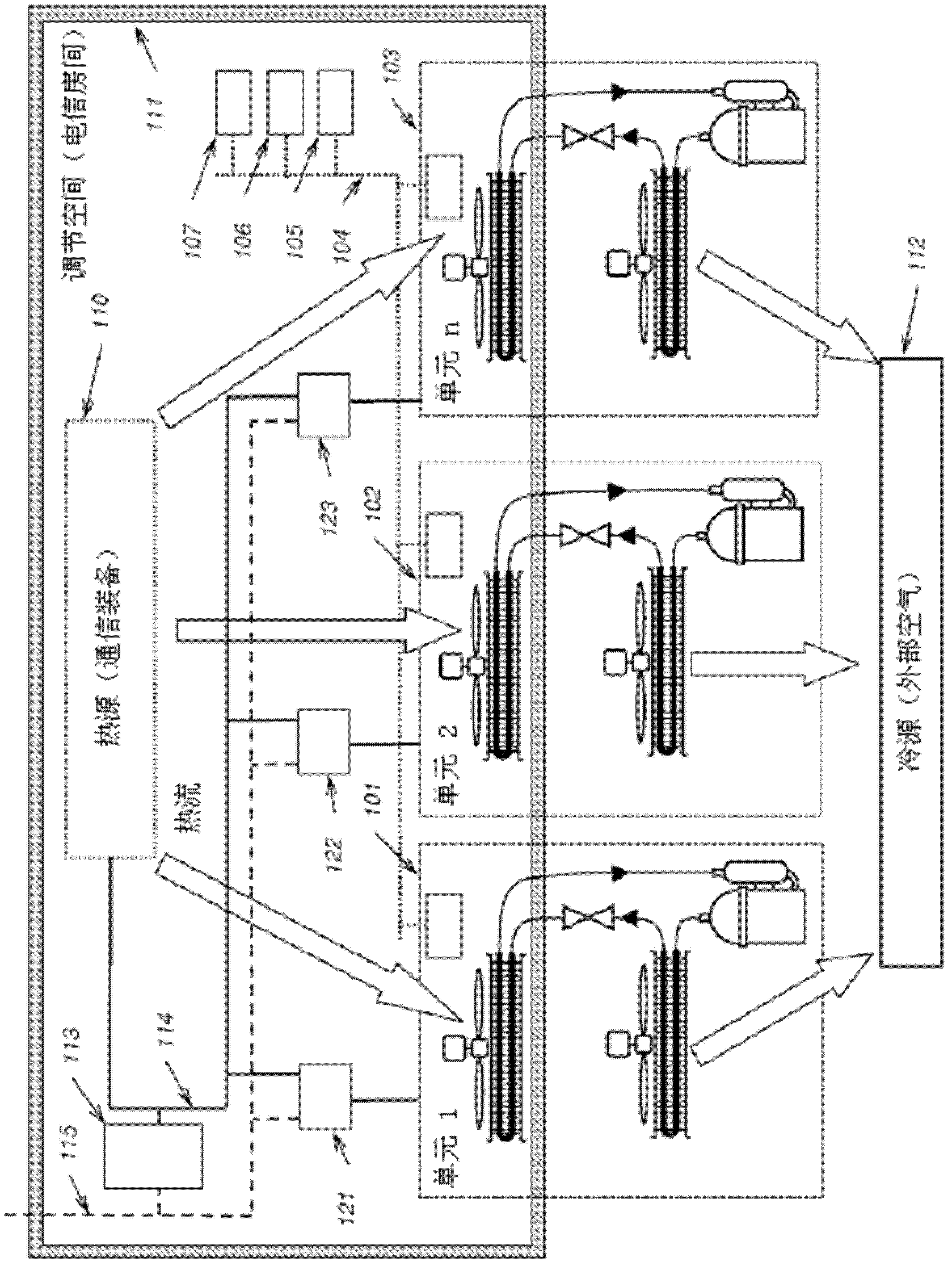 Redundant Cooling Method And System