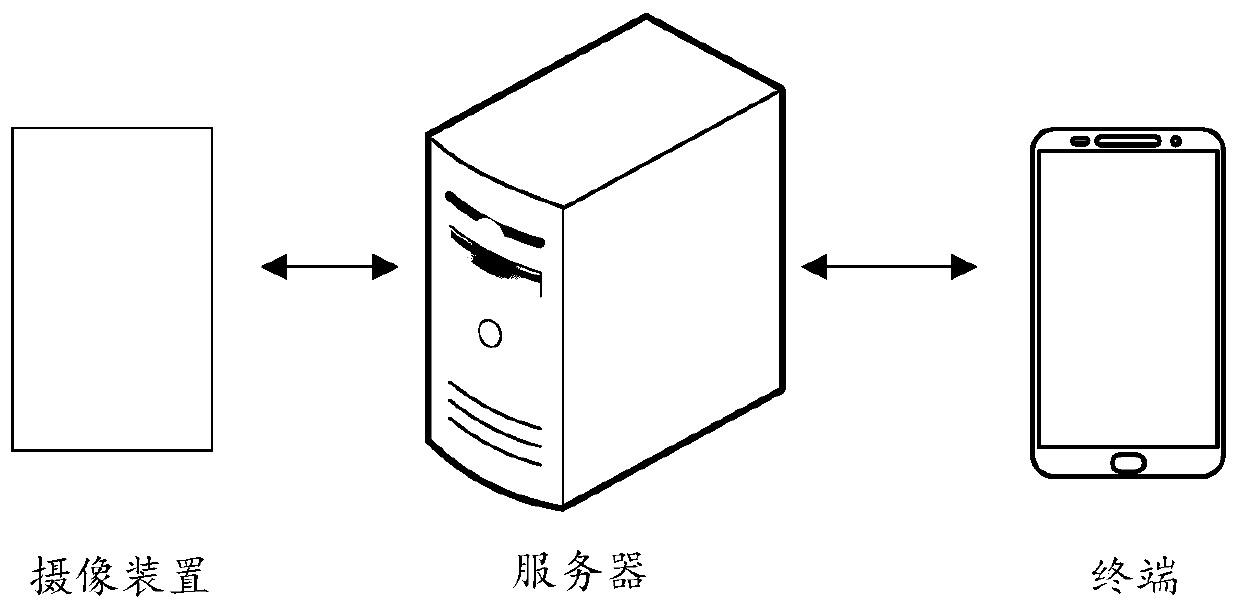 Infant quilt kicking behavior recognition method and device, computer equipment and storage medium