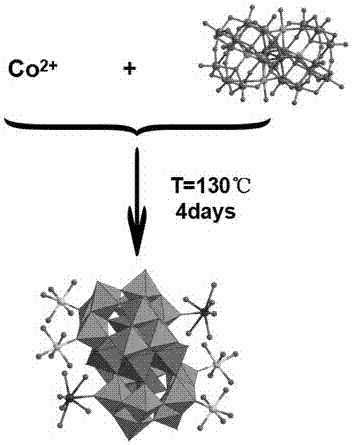 Hydrophilic inorganic porous material, preparation method and application thereof to reaction of selective catalytic aldehyde or ketone and hydroxylamine