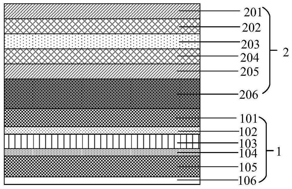 An electrically regulated multi-band compatible intelligent camouflage structure