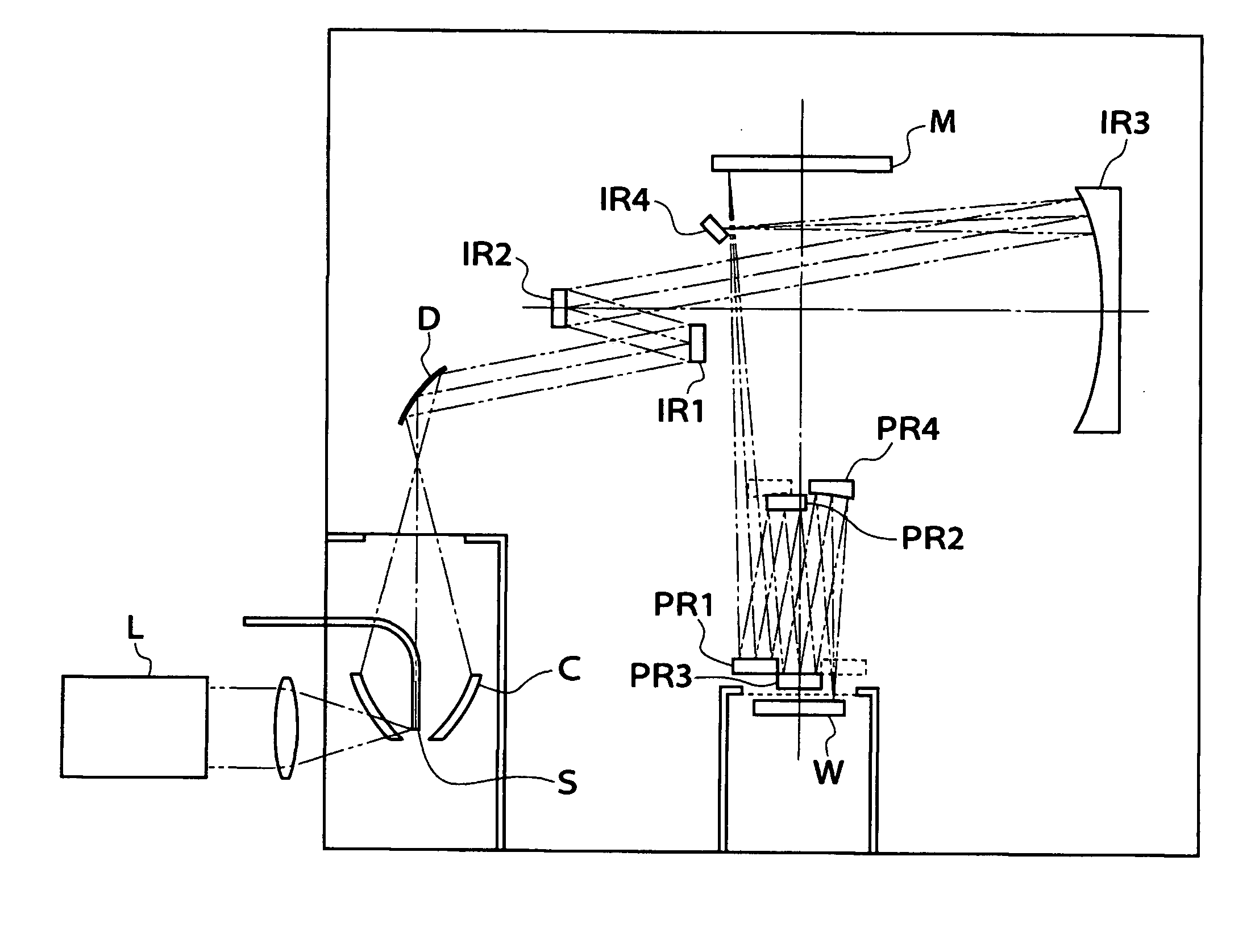 Euv Light Source, Euv Exposure Equipment, And Semiconductor Device Manufacturing Method