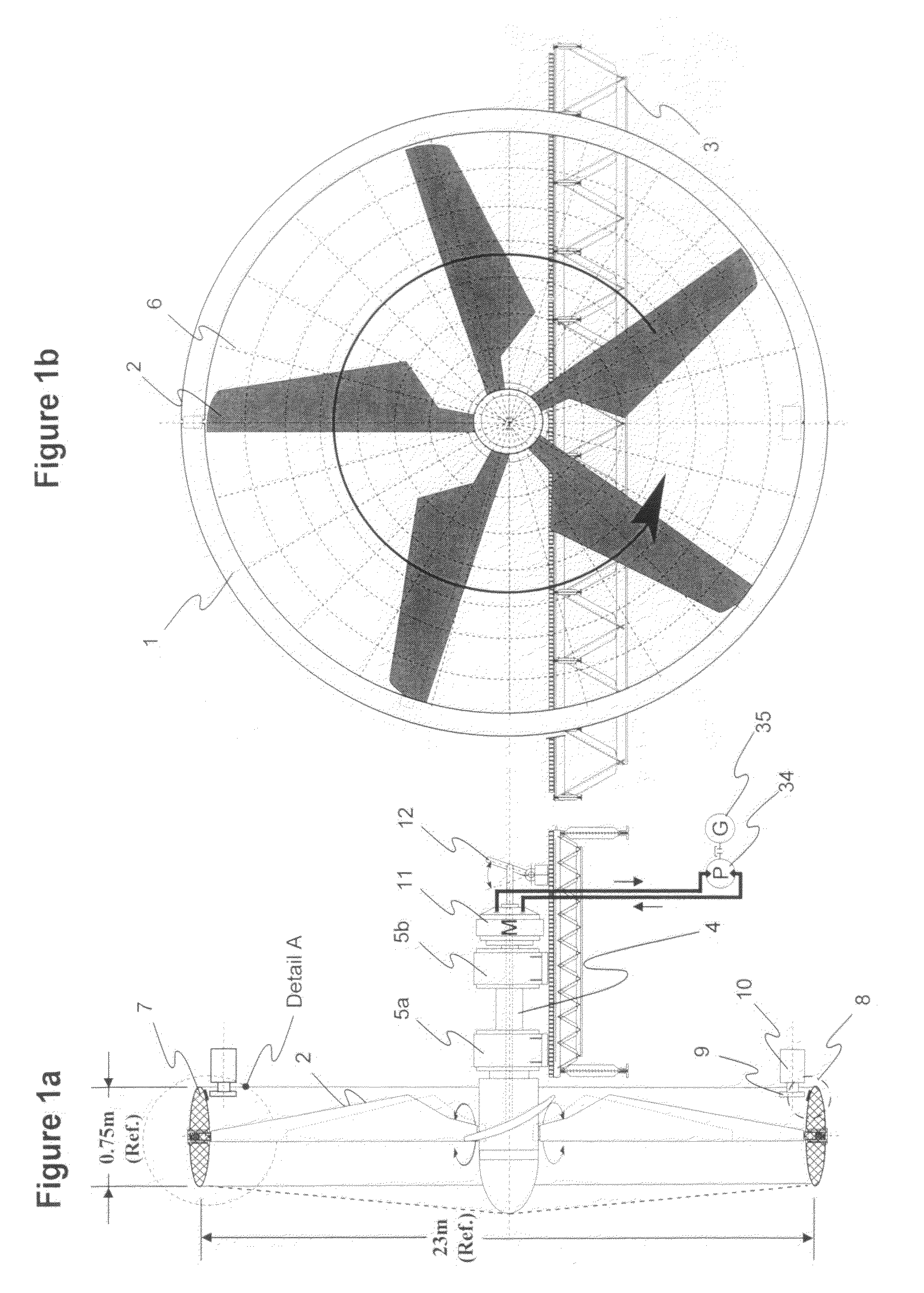 Banded turbine