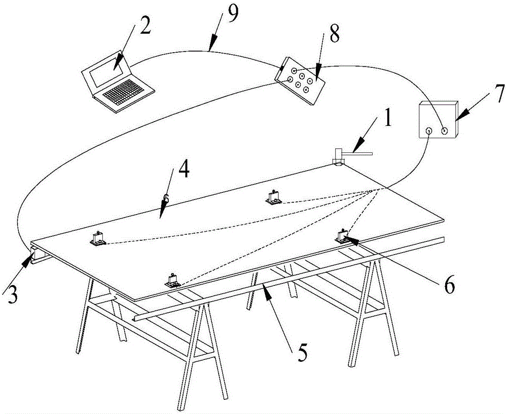 Nondestructive detection method for elastic modulus and in plane shear modulus of large-size wood based panel