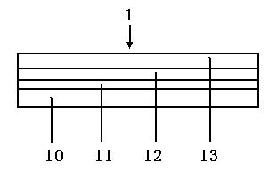 Touch screen electrode layout