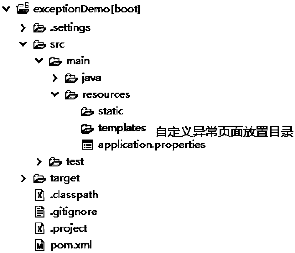 Unified exception processing method for micro-service development framework