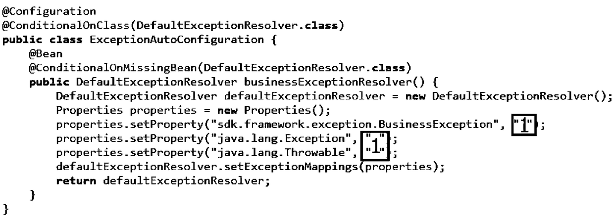 Unified exception processing method for micro-service development framework