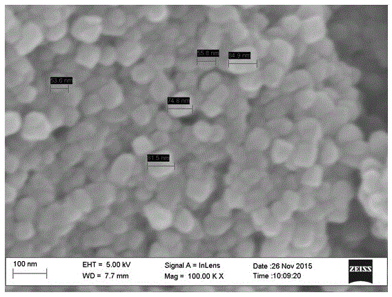 White and interference-color matte flaky cored pigment and preparation method thereof