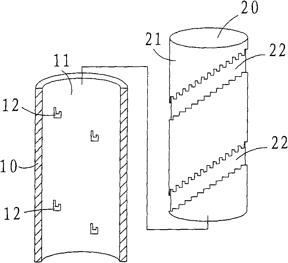 Multifunctional adjustable and rapid telescopic device