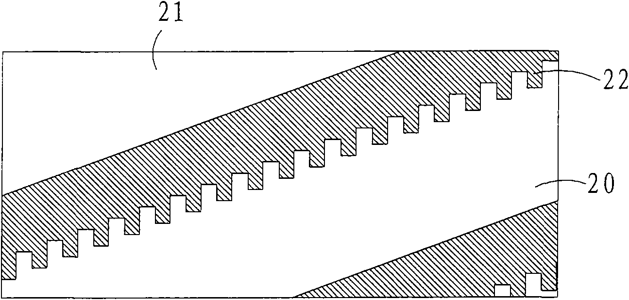 Multifunctional adjustable and rapid telescopic device