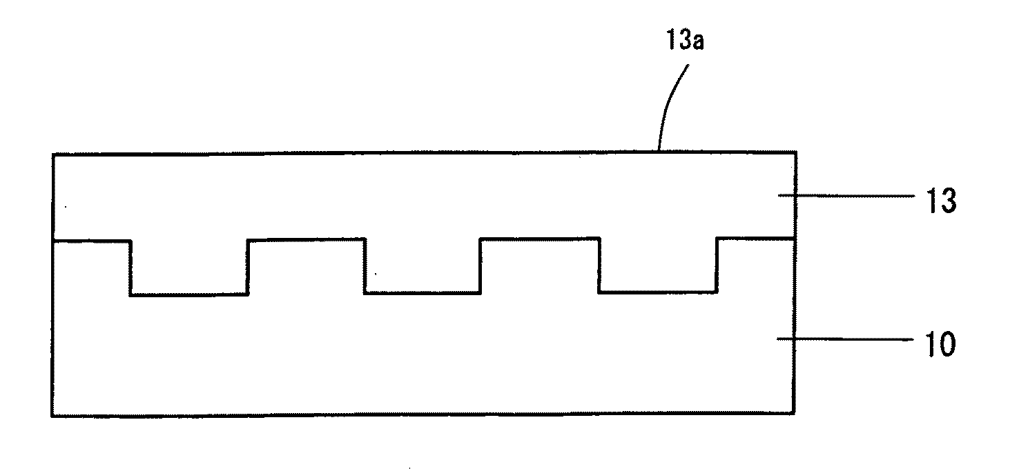 Method for producing group III nitride semiconductor and template substrate