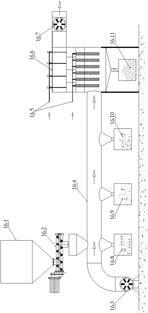 Soil restoration agent preparation system