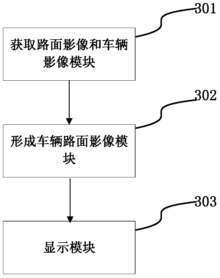 A method and device for combining and displaying vehicle images and road surface images