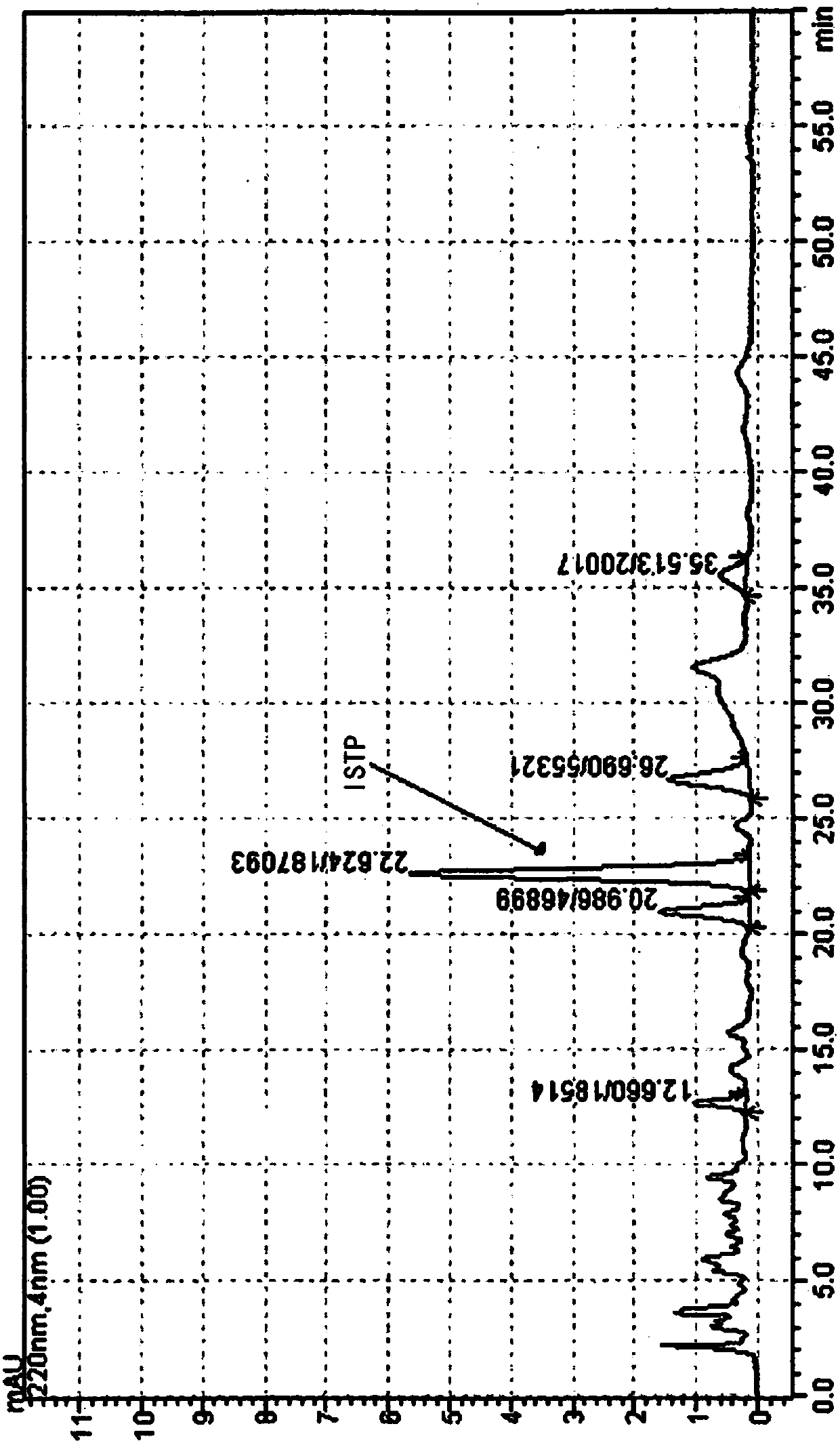 Cosmetic composition for inhibiting pruritus and alleviating atopic dermatitis, containing isosecotanapartholide as active ingredient