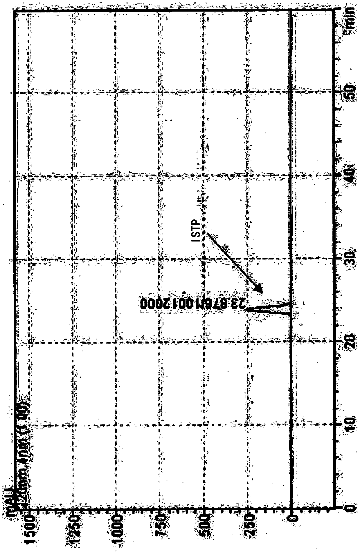 Cosmetic composition for inhibiting pruritus and alleviating atopic dermatitis, containing isosecotanapartholide as active ingredient