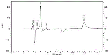 Nongjili base gel and preparation method thereof