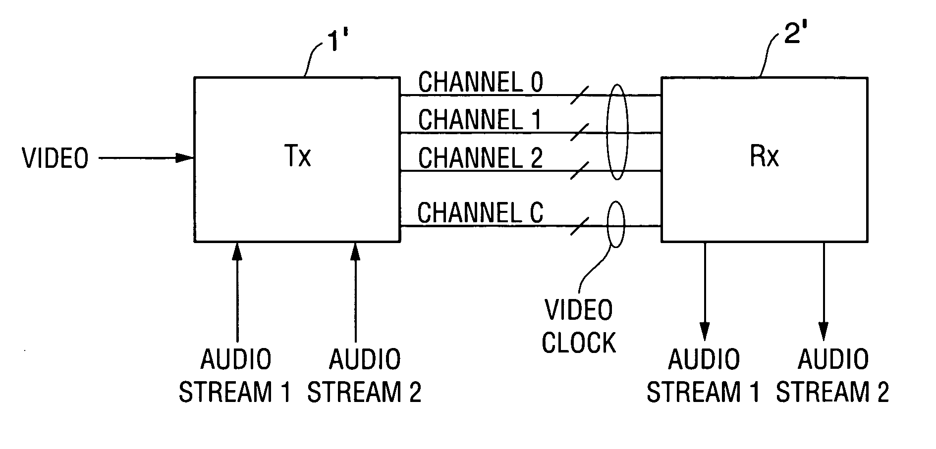 Encoding method and system for reducing inter-symbol interference effects in transmission over a serial link