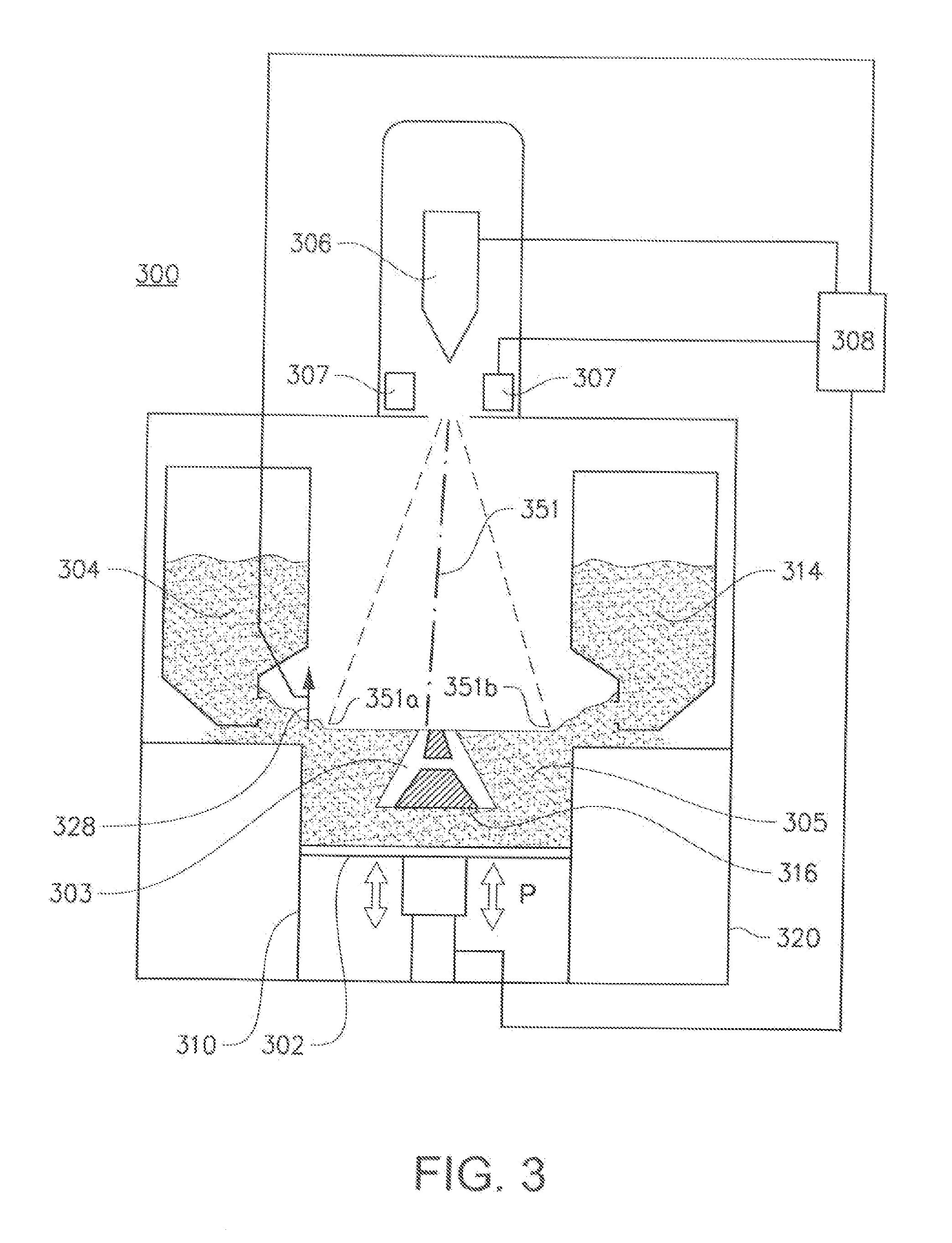 Method for additive manufacturing