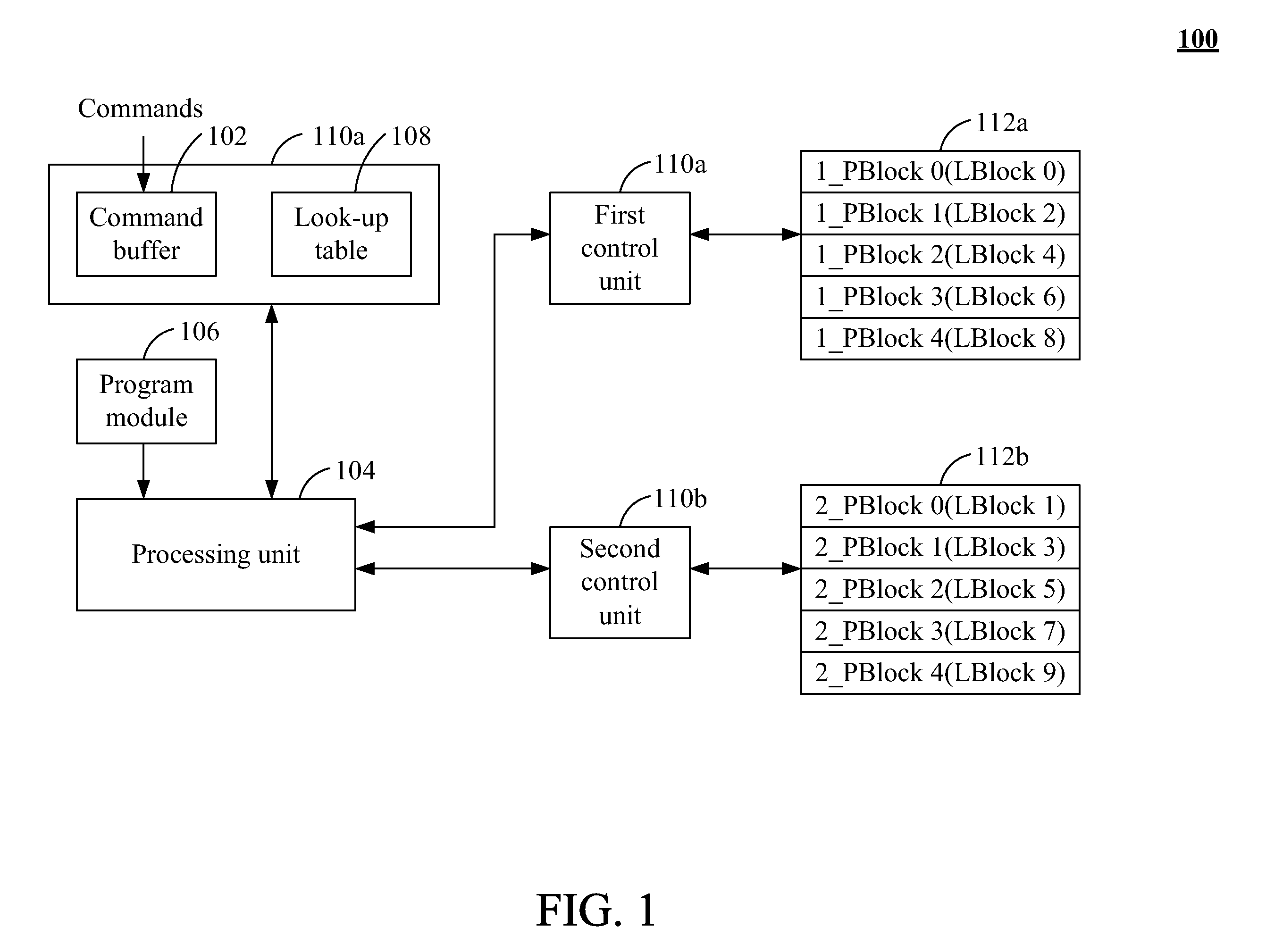 Parallel processing architecture of flash memory and method thereof