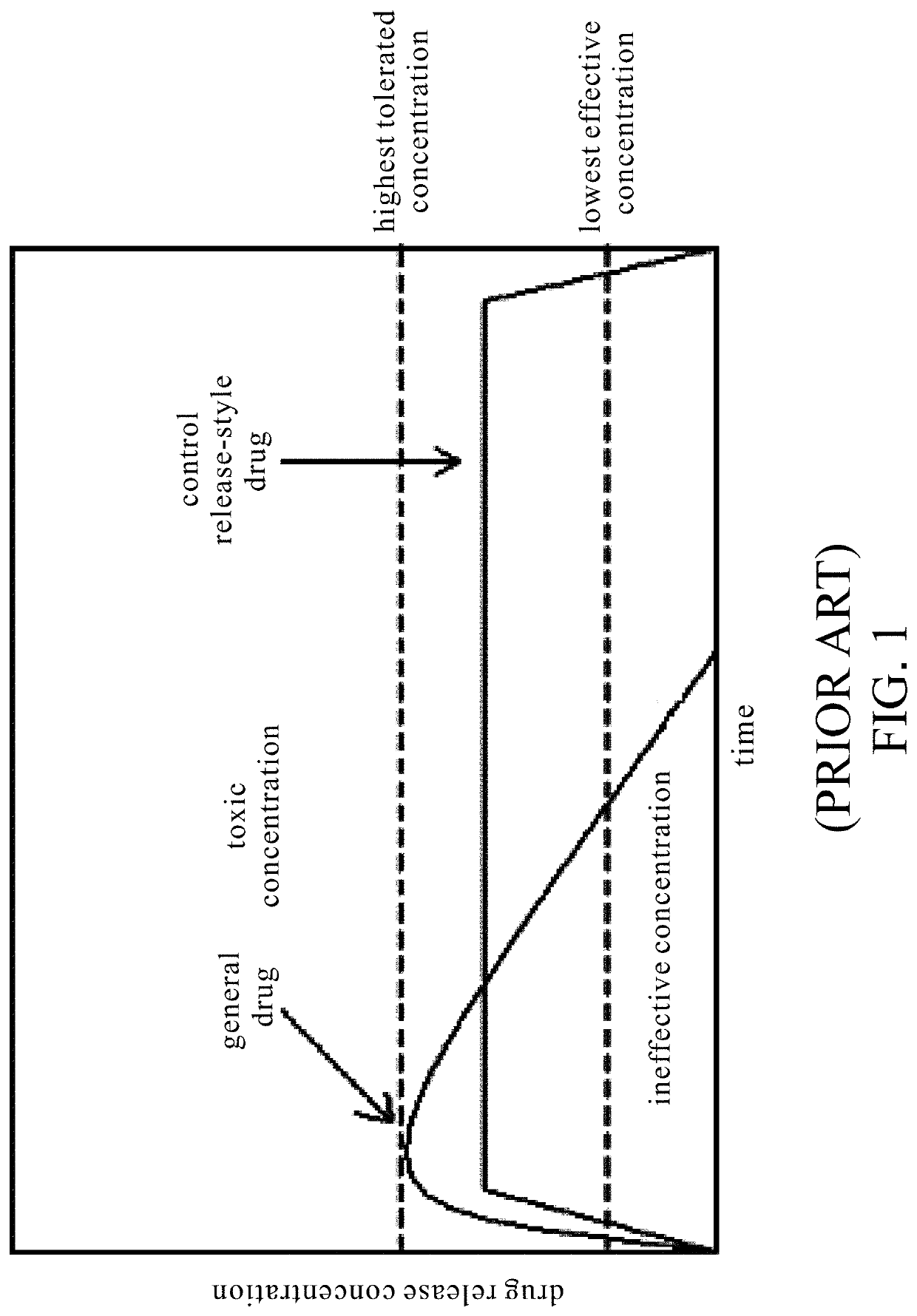 Biocide-encapsulated microcapsule for use in paint