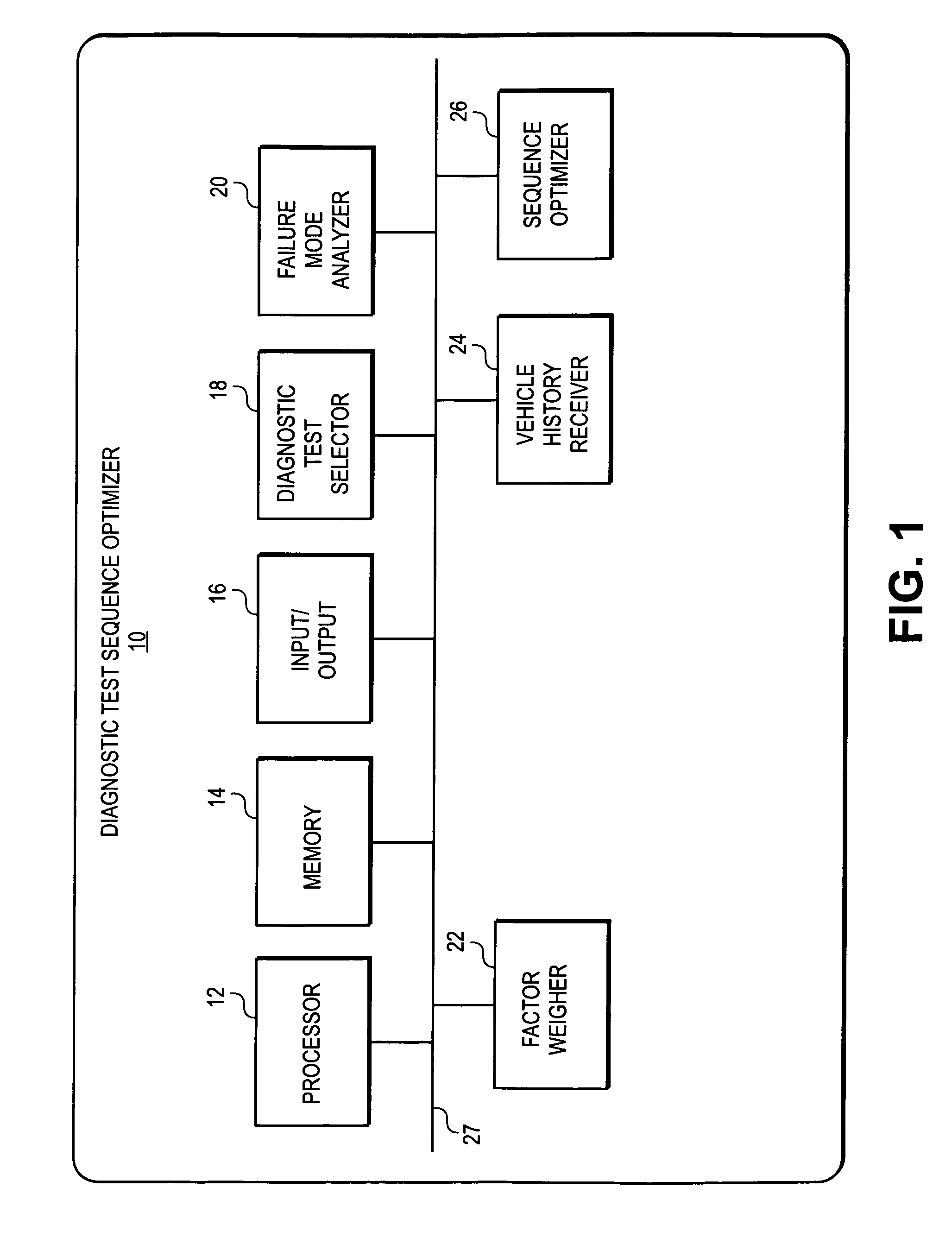 Diagnostic test sequence optimization method and apparatus