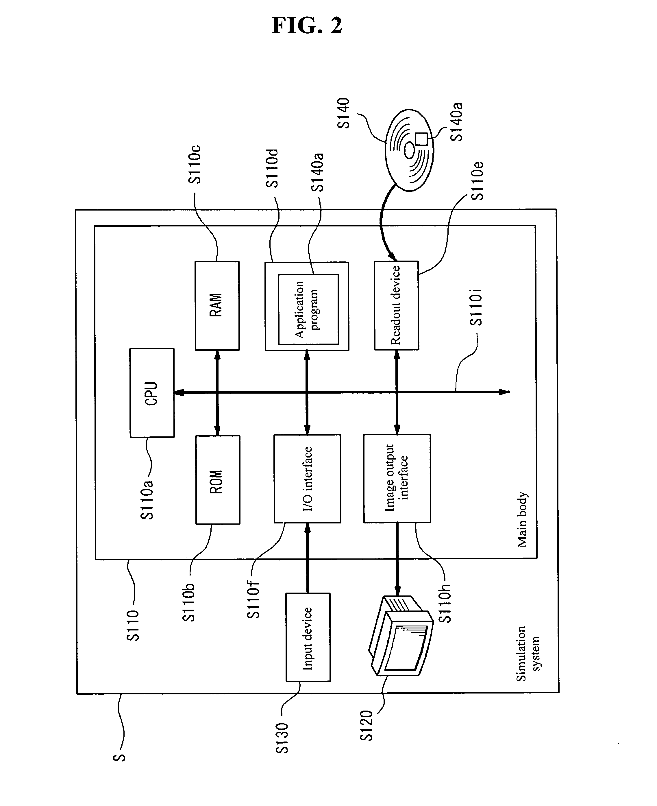 Medical simulation system, computer system and computer program product