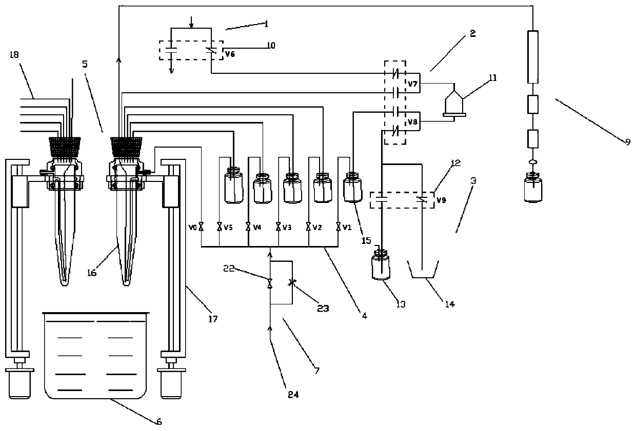 Double batch pet imaging agent  <sup>18</sup> f-fdg drug synthesis equipment and method