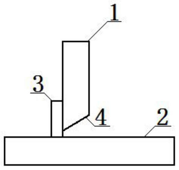 A welding method based on deep penetration welding machine