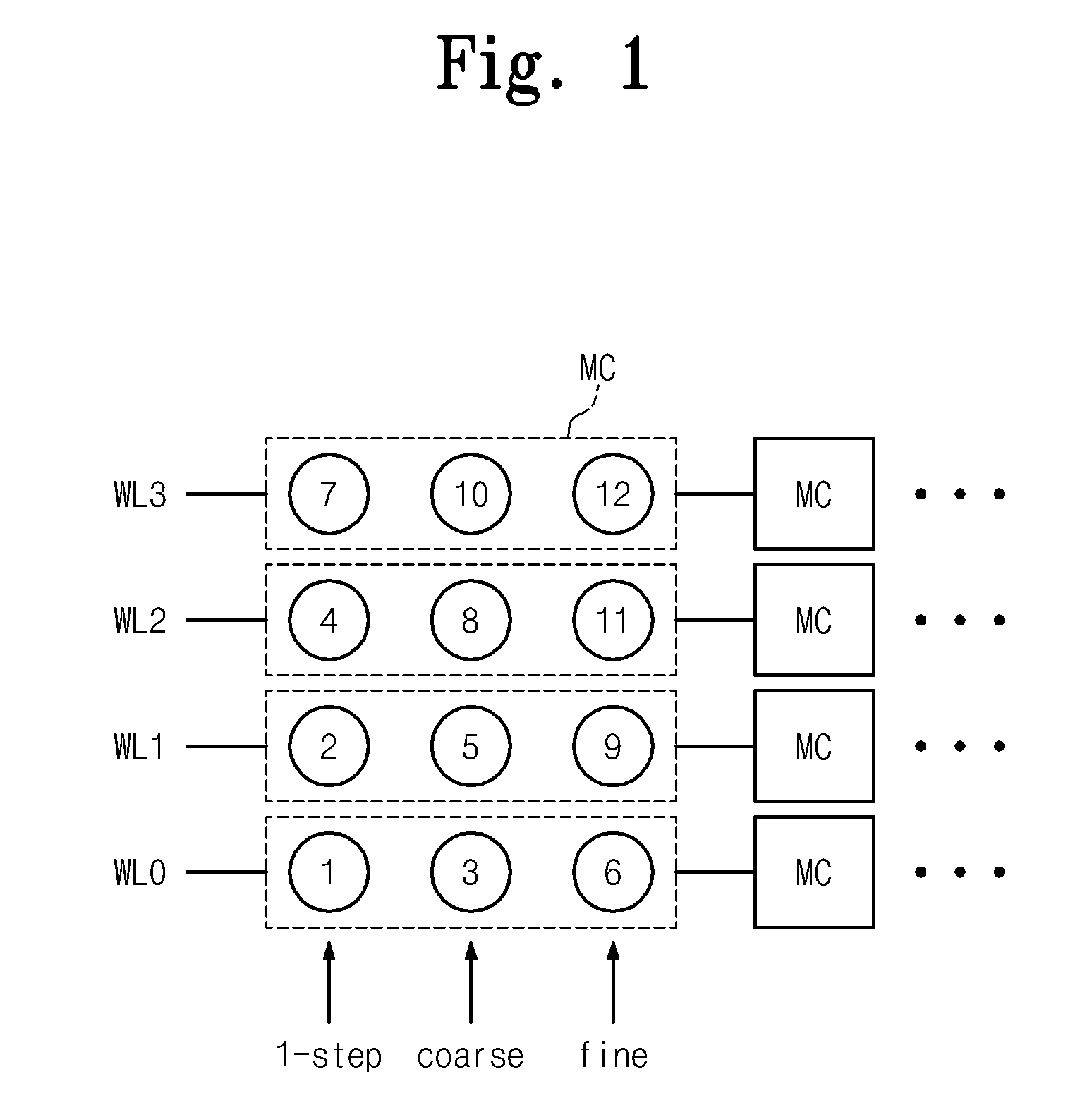 Method and apparatus for managing open blocks in nonvolatile memory device