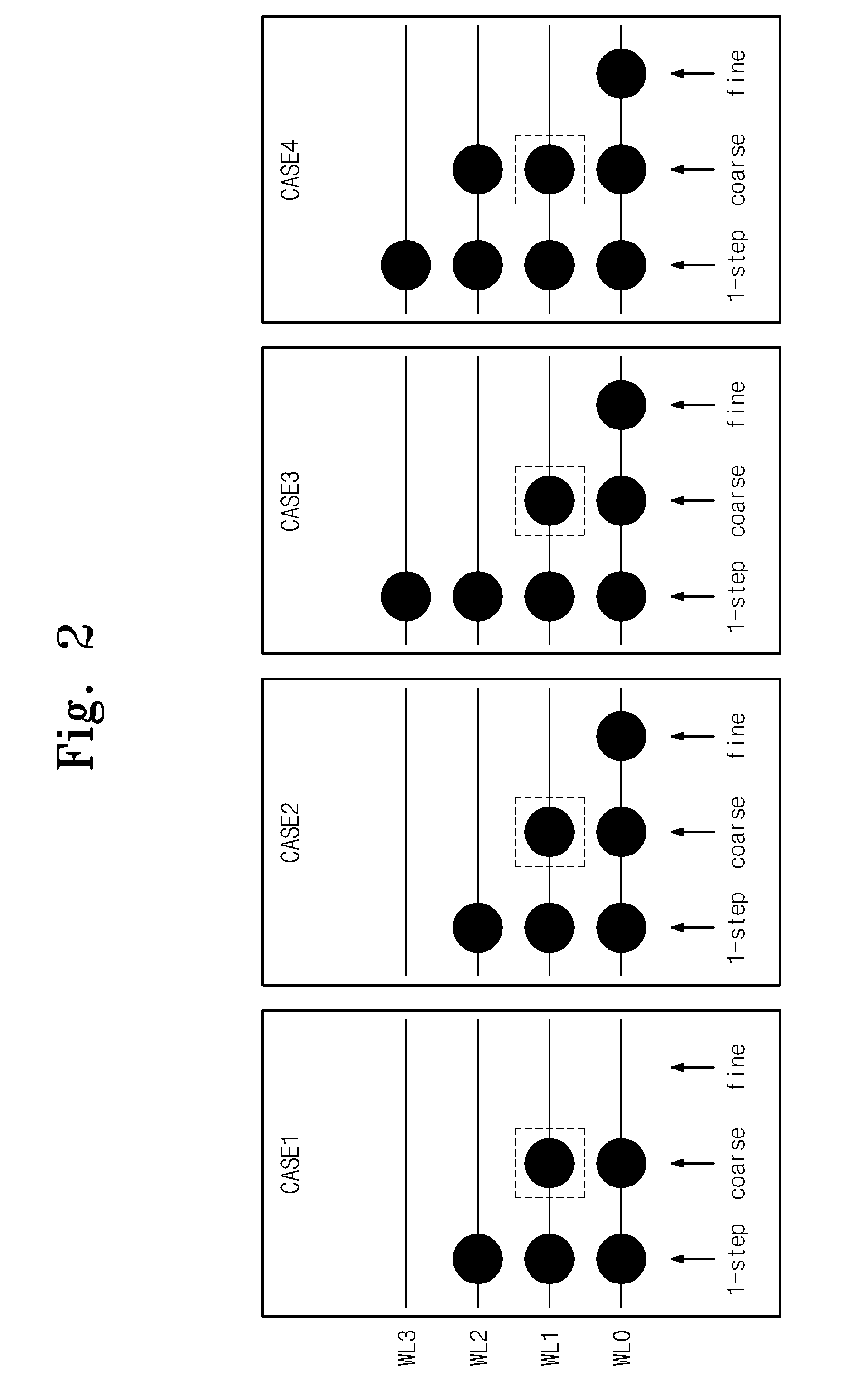 Method and apparatus for managing open blocks in nonvolatile memory device