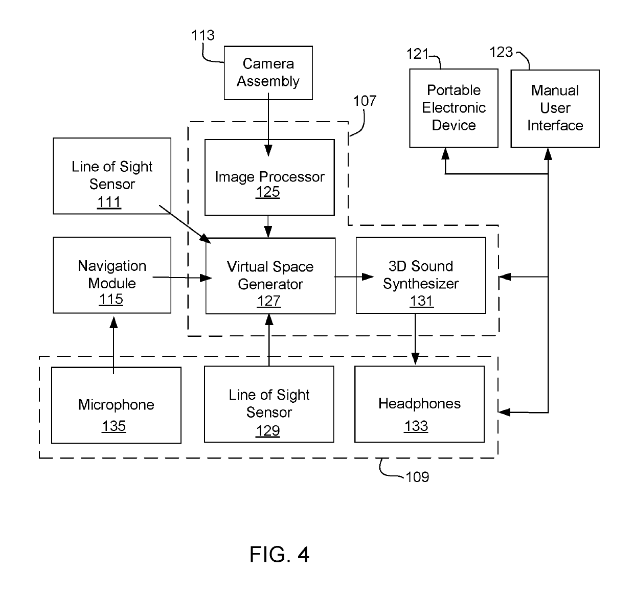 Route guidance and obstacle avoidance system