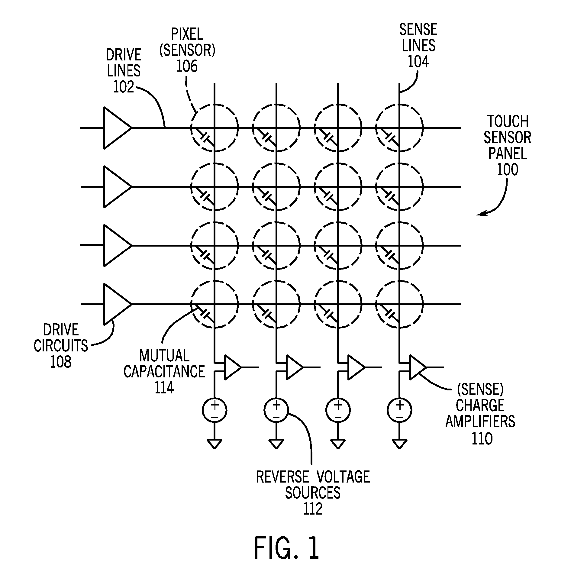 Correction of parasitic capacitance effect in touch sensor panels