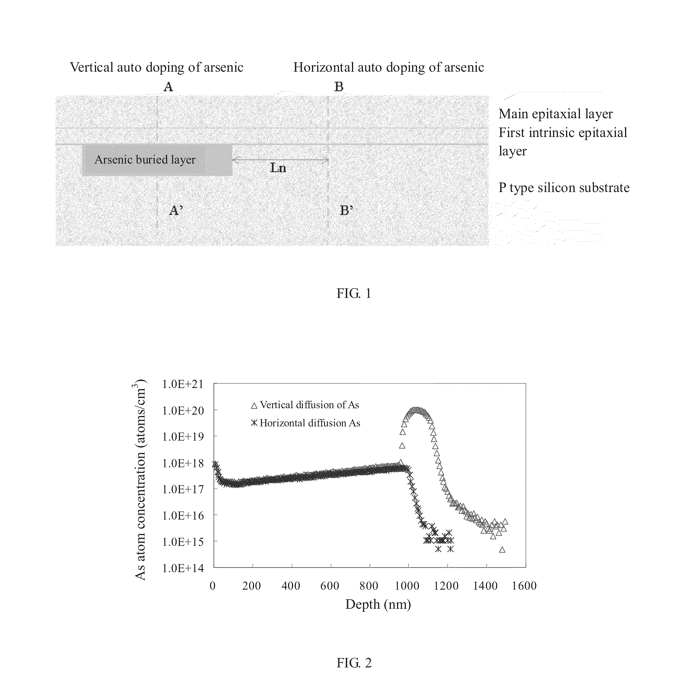 Method of epitaxial growth effectively preventing auto-doping effect