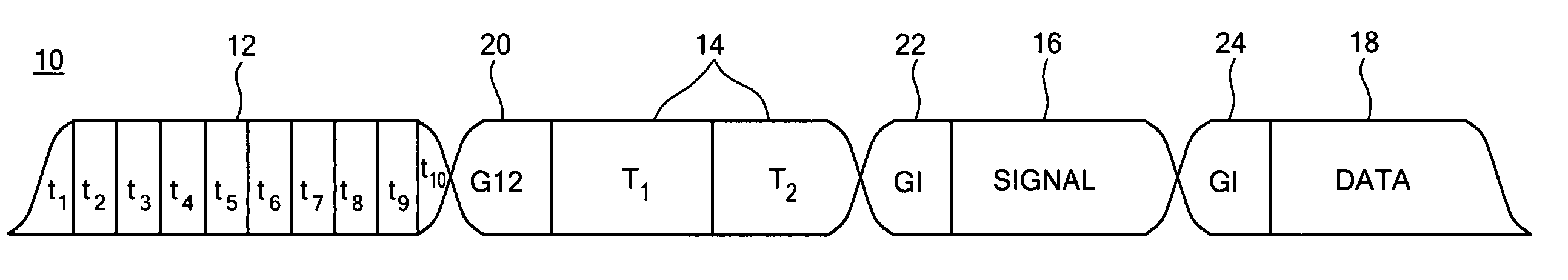 Packet detection system and method