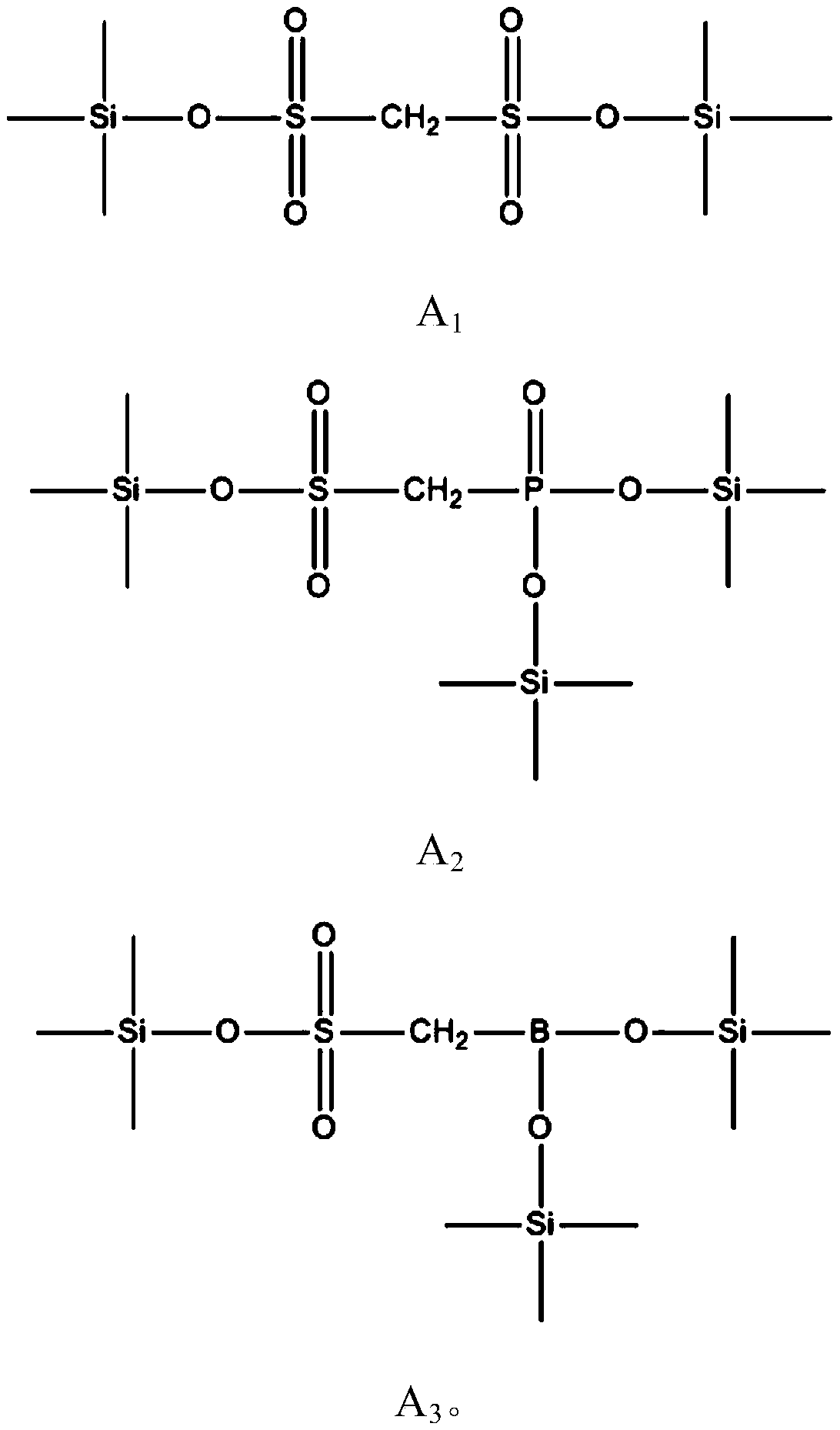 Lithium ion battery electrolyte and lithium ion battery