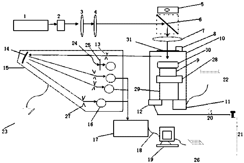 Laser-induced breakdown spectrum in-situ analyzer