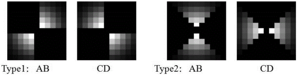 Fully automatic calibration method for high performance camera under complicated background