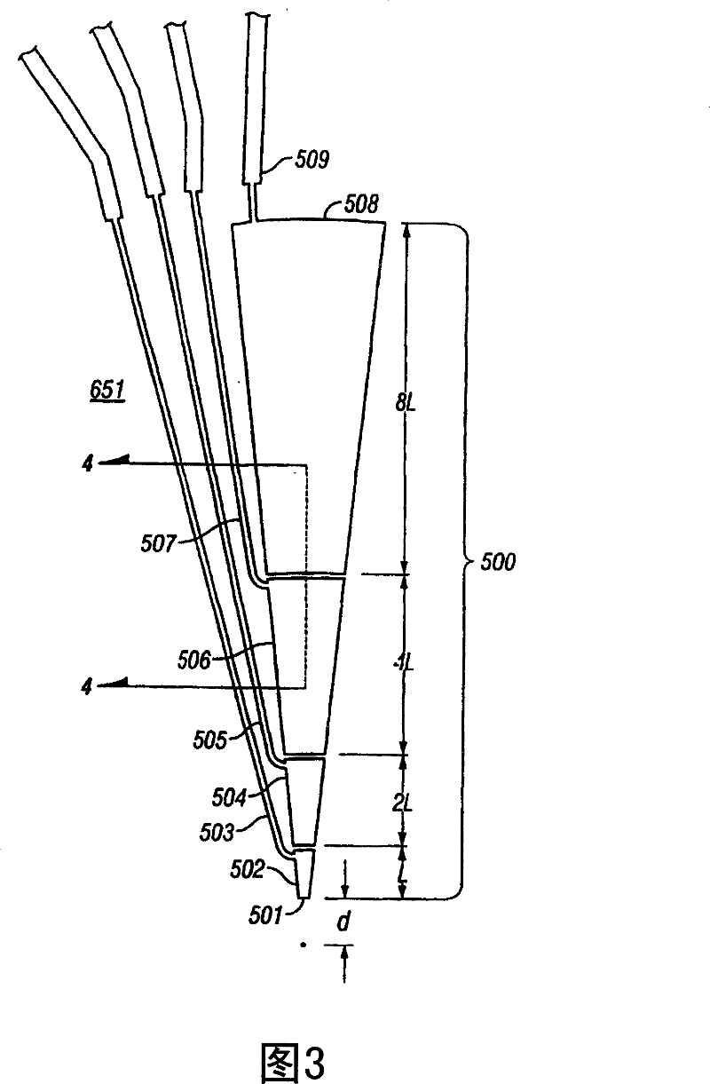 Apparatus and method for radial and angular or rotational analysis or images for shape content and matching