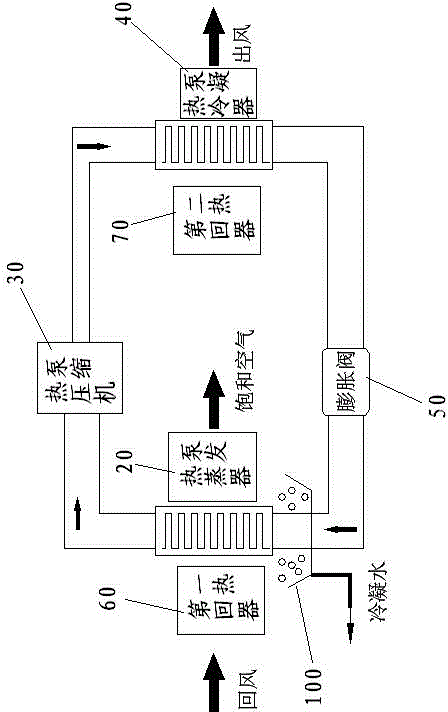 High-concentration organic sludge treatment method