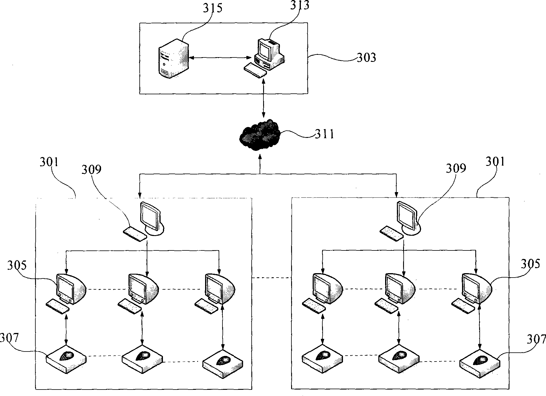 Counter employee identity authentication system and method