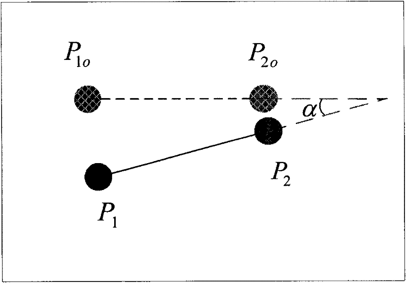 Device for testing torsional angle of mast system based on high speed camera and design method thereof